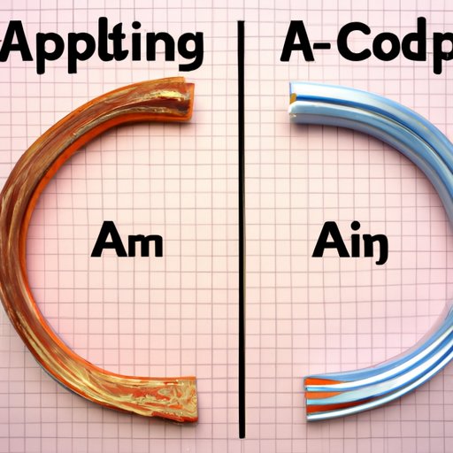 Cost Comparison: Copper vs. Aluminum 2 AWG Wire
