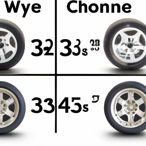 Cost Comparison of 24.5 Aluminum Wheels