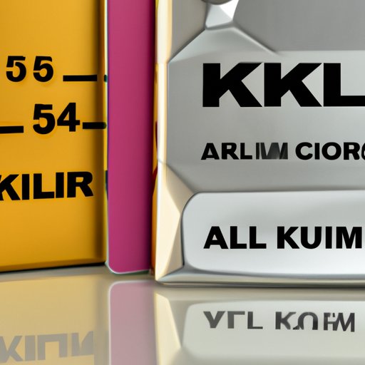 An Overview of the Different Types of 4K Aluminum and Their Uses