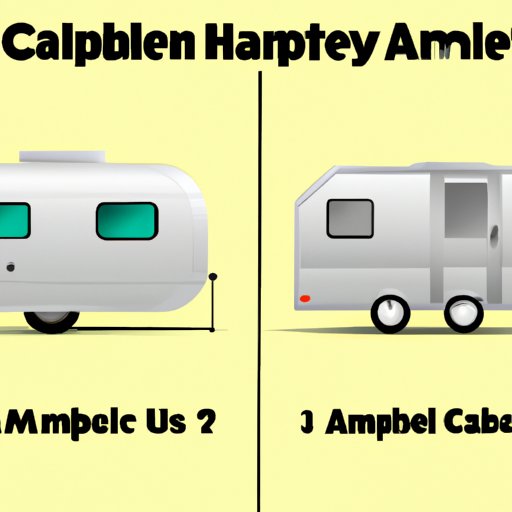 Comparing Different Types of Campers: Aluminum vs. Other Materials