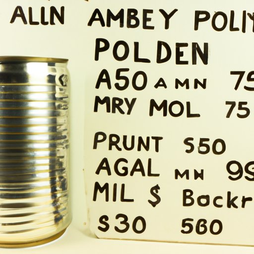 A Historical Look at Aluminum Can Prices Per Pound