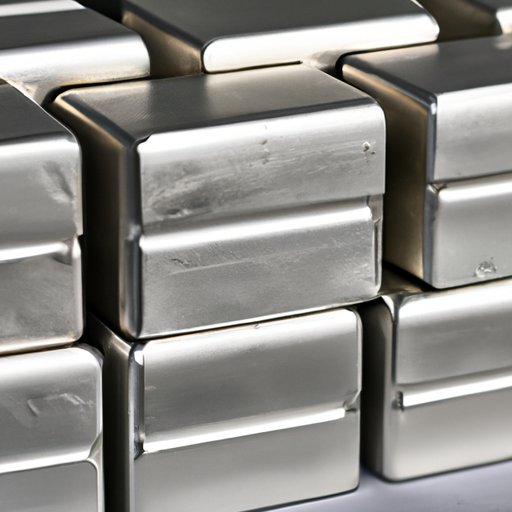 The Benefits of Investing in Aluminum Co: What Investors Need to Know