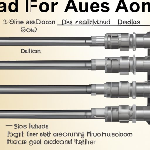 How to Choose the Right Aluminum Driveshaft for Your Vehicle