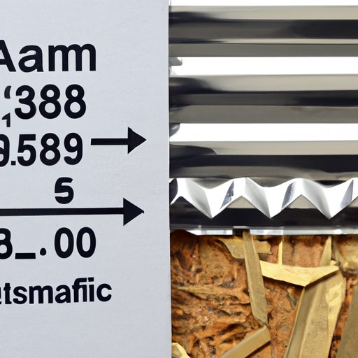 Cost Comparison between Aluminum and Other Materials for Flashing Profiles