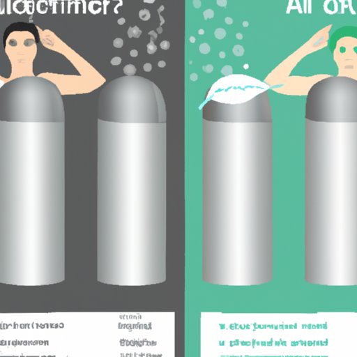Comparison of Aluminum Free Deodorants vs. Regular Deodorants