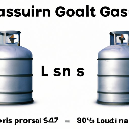 Cost Comparison: Steel vs. Aluminum Gas Tanks