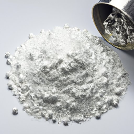 The Role of Aluminum Hydroxide in Pharmaceuticals