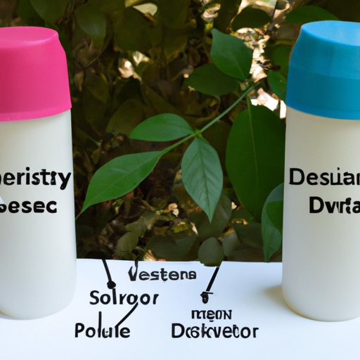 Analyzing the Potential Health Benefits of Natural Deodorants
