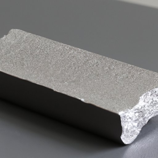  Recent Research on Aluminum Iodide 