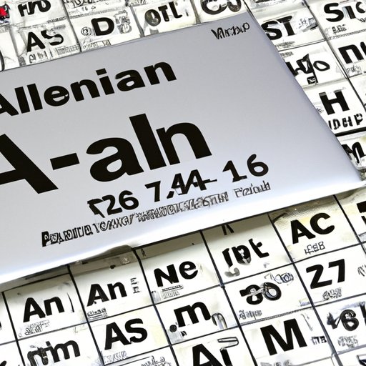 Environmental Impact of Aluminum in the Periodic Table