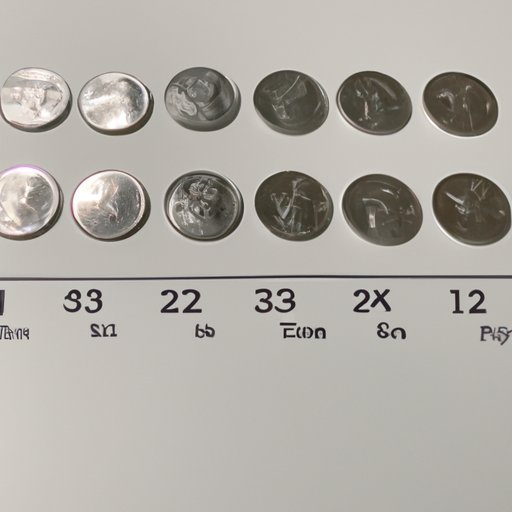 Aluminum Penny Values and Grading System
