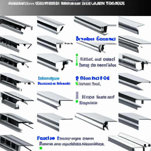 Comprehensive Guide to Industrial Aluminum Profiles