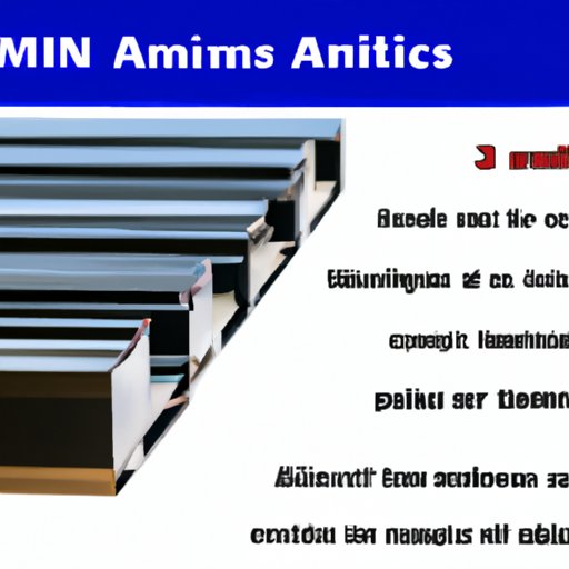 Tips on Choosing the Best Aluminum Profiles for Your Workshop