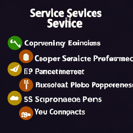 Services Offered by Professional Suppliers