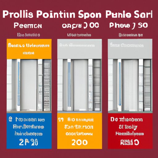 Cost Comparison of Different Types of Aluminum Profile Office Partitions