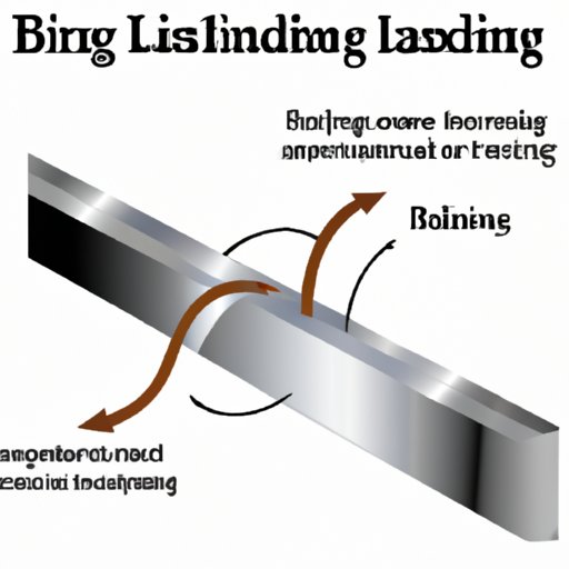 The Physics of Bending Aluminum: Understanding the Process