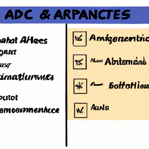 A. Comparison of Features and Benefits