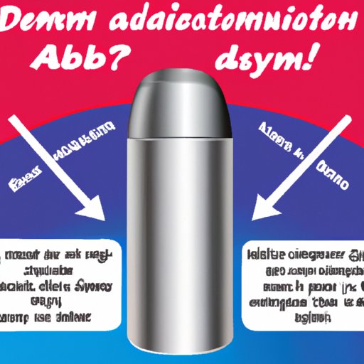 A Comprehensive Guide to the Potential Risks of Aluminum in Deodorant