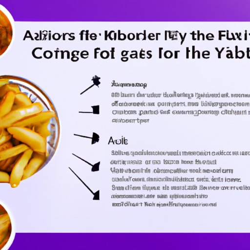 Overview of the Benefits and Risks of Using Aluminum in an Air Fryer