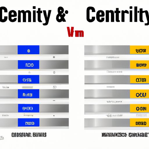 Comparison between Century Aluminum Company and its Competitors