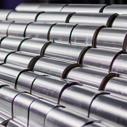 Assessing the Impact of Aluminum Price Changes on Manufacturers