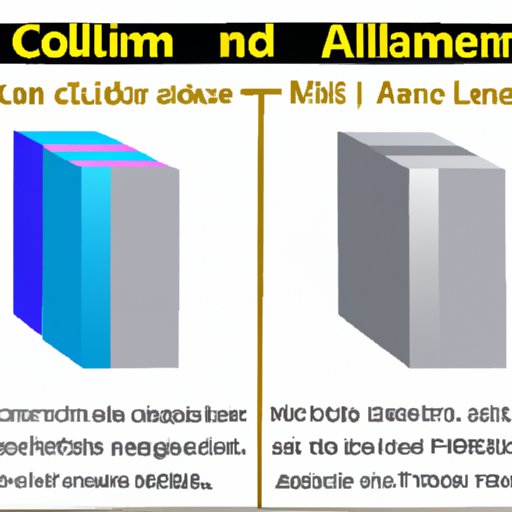 Comparing Degree and Aluminum: Pros and Cons of Each Material