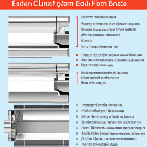 Comprehensive Guide to Using EastEel Aluminum Extrusion Channel Profiles