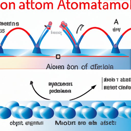 How Atomic Structure Impacts the Number of Electrons in Aluminum