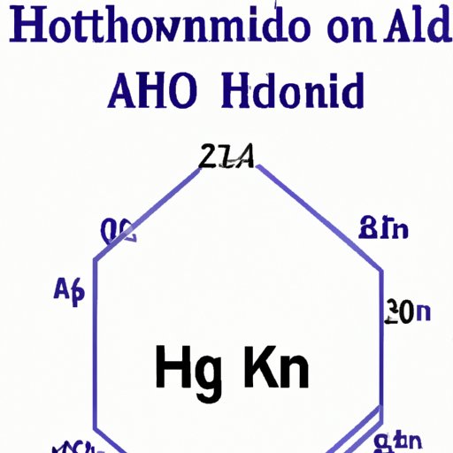 A Guide to the Molecular Weight of Aluminum Hydroxide