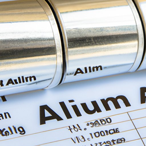 Analyzing the Factors That Affect the Price of Aluminum