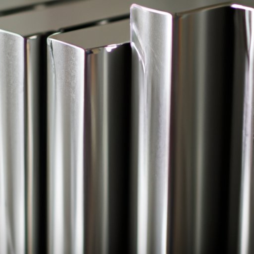 The Price of Aluminum: What You Need to Know