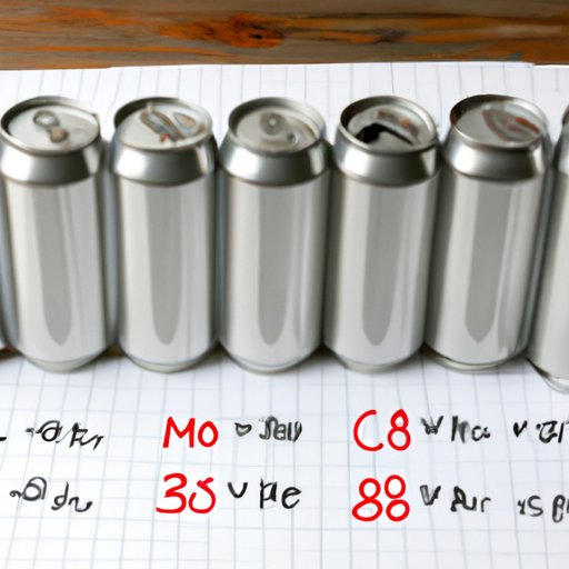 Guide to Calculating the Worth of Aluminum Cans