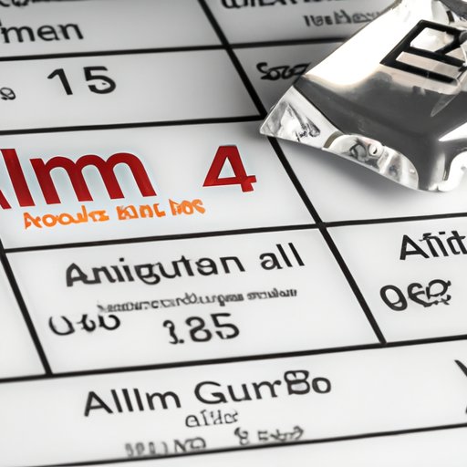 Aluminum: Examining its Role as a Metal on the Periodic Table
