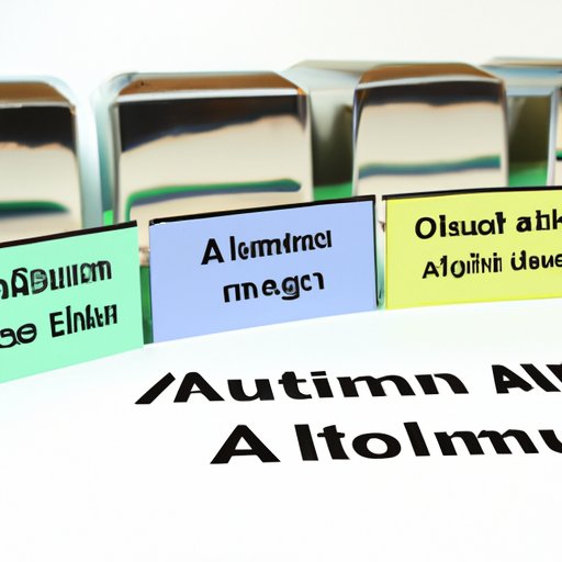 Comparing Aluminum to Other Nonmetals