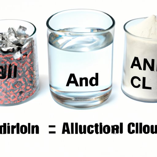 Comparing Aluminum Chloride to Other Compounds