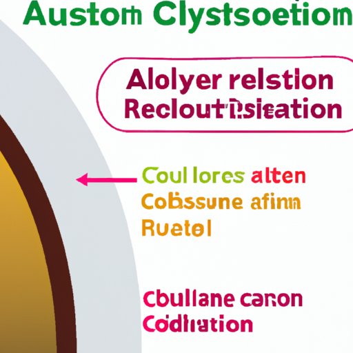 An Overview of Corrosion Resistance in Aluminum Alloys
