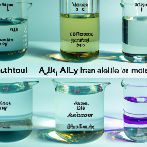 Overview of the Solubility of Aluminum Hydroxide in Various Solutions