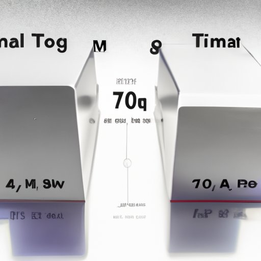 Comparing the Weight of Aluminum and Titanium: A Look at Lightweight Metals