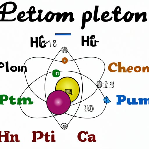 Discovering Its Proton Count and Elemental Makeup