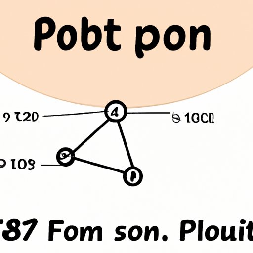 An Exploration of its Placement and Proton Number
