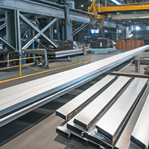 Manufacturing Processes for Producing Profiled Aluminum