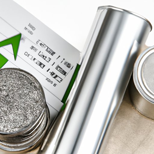 Analyzing the Trends in Recycled Aluminum Prices