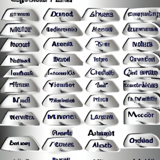 Different Types of Aluminum and Their Symbols