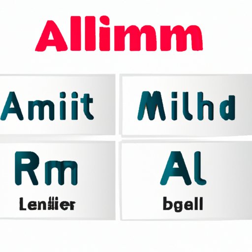 How the Aluminum Symbol is Used in Different Industries