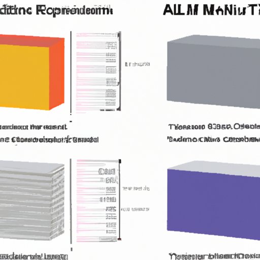Comparing Thermal Expansion Coefficients of Aluminum vs. Other Common Metals