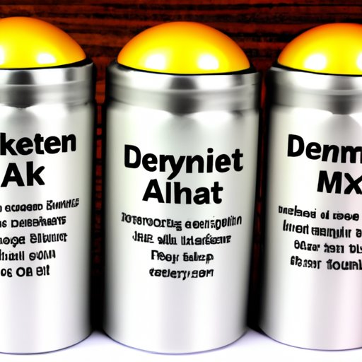A Comprehensive Guide to Deodorants Containing Aluminum