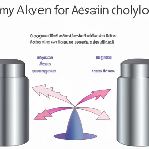 Exploring the Role of Aluminum in Deodorant Formulations