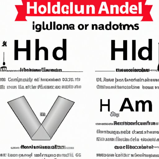 A Comprehensive Guide to Aluminum and Hydroxide Compounds and Their Formulas