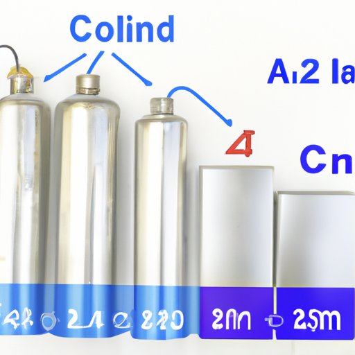 Comparison of Gases Used for Aluminum Welding
