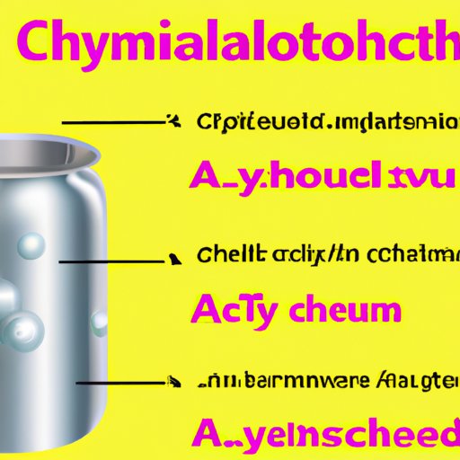 Advantages of Using Aluminum Chlorohydrate